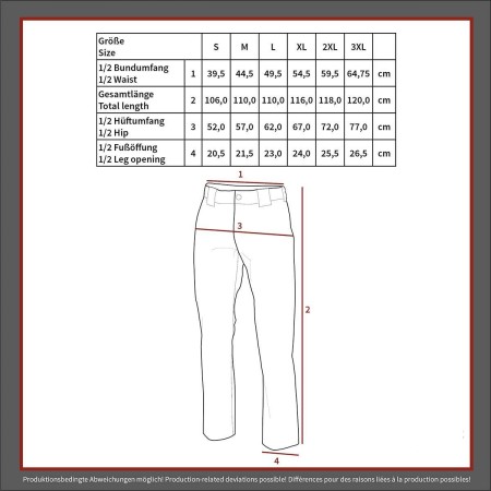 PANTALON TIGER STRIPE BDU RIP STOP